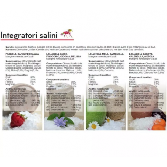 Lollyroll FIORE PORTA SALE OFFICINALIS